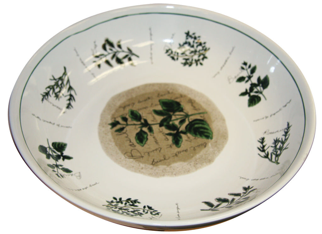 China Plate Herb Theme by Counseltron